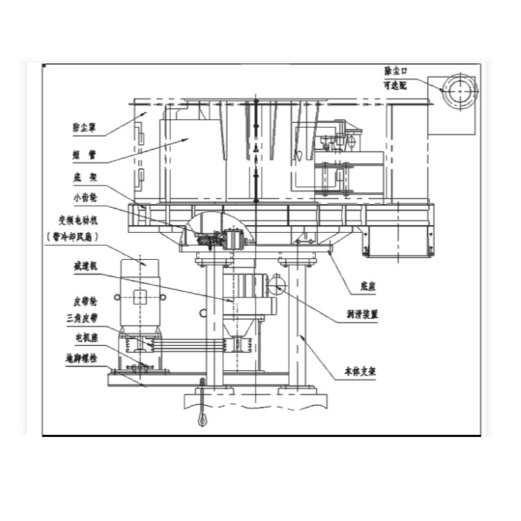 圓盤給料機的內部構造(圓盤給料機的內徑是多少)